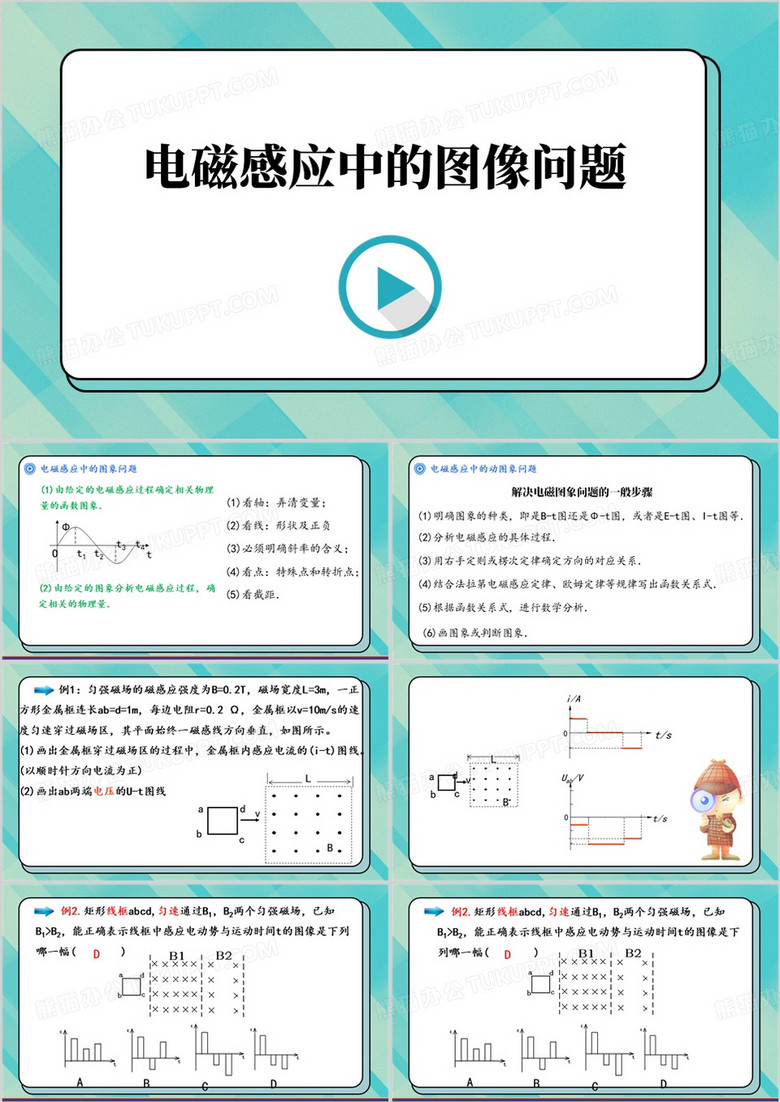 电磁感应中的图像问题PPT模板