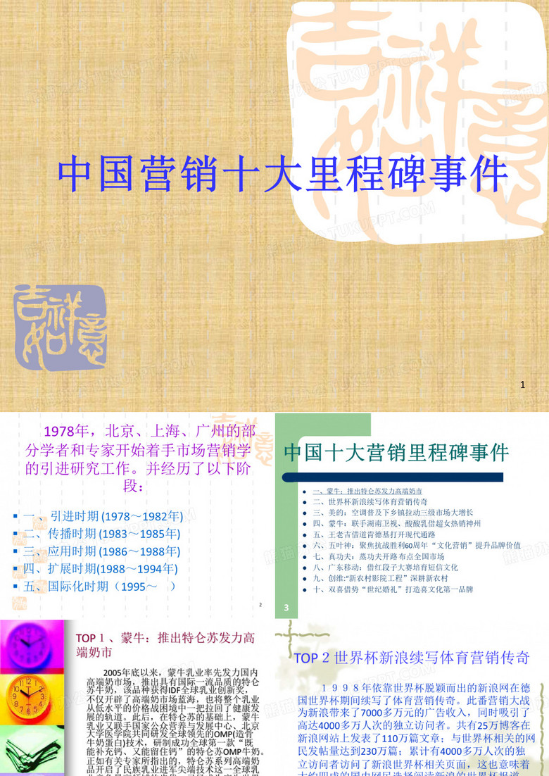 中国营销十大里程碑事件