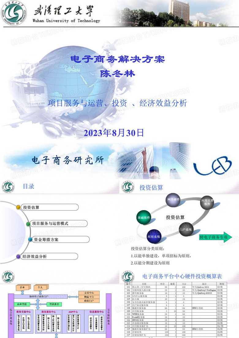 投资与效益分析