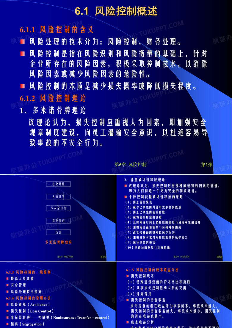 风险控制