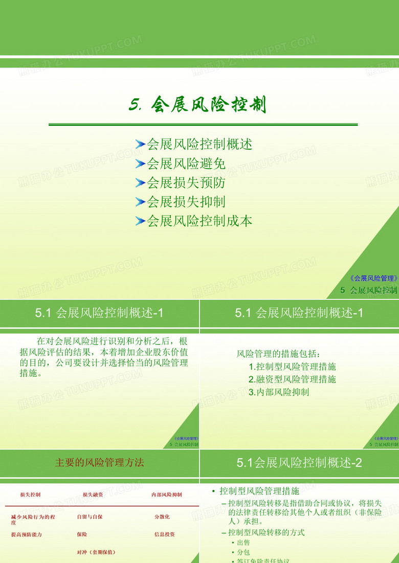 会展风险控制