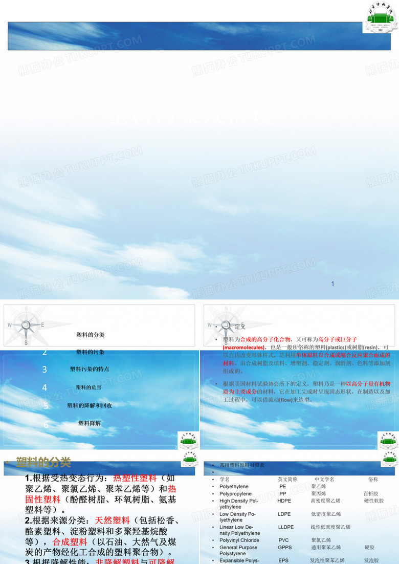 塑料污染及治理ppt课件