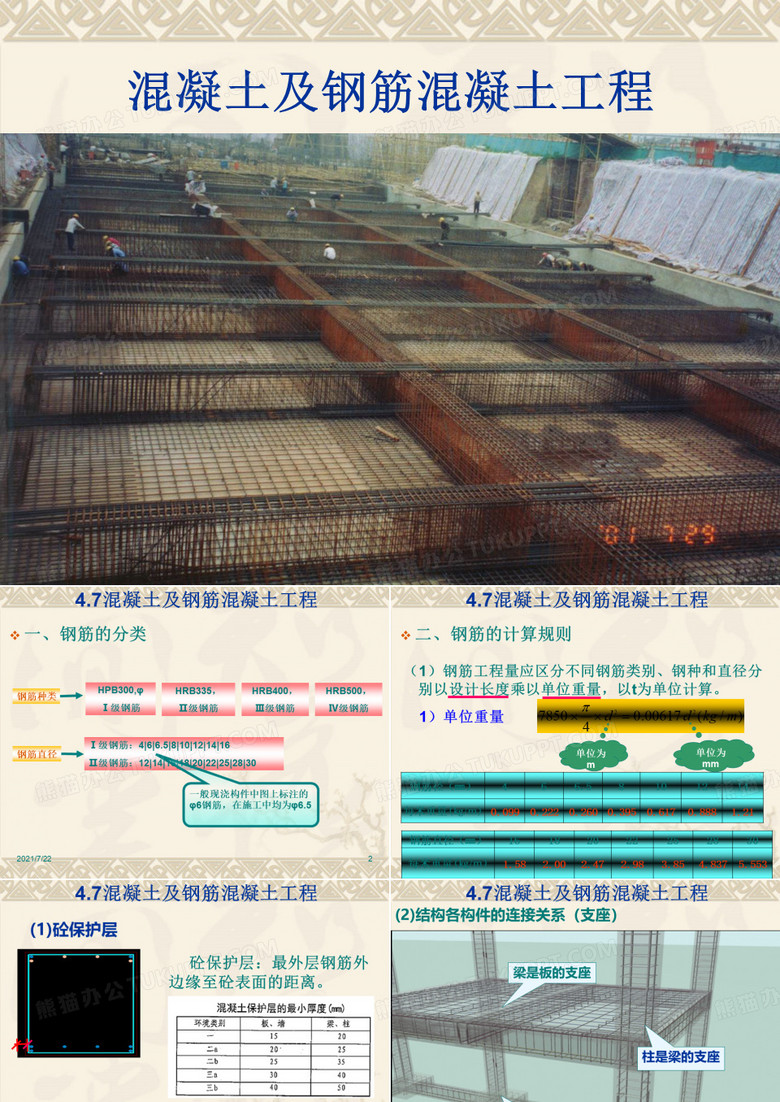 混凝土及钢筋混凝土工程(钢筋)