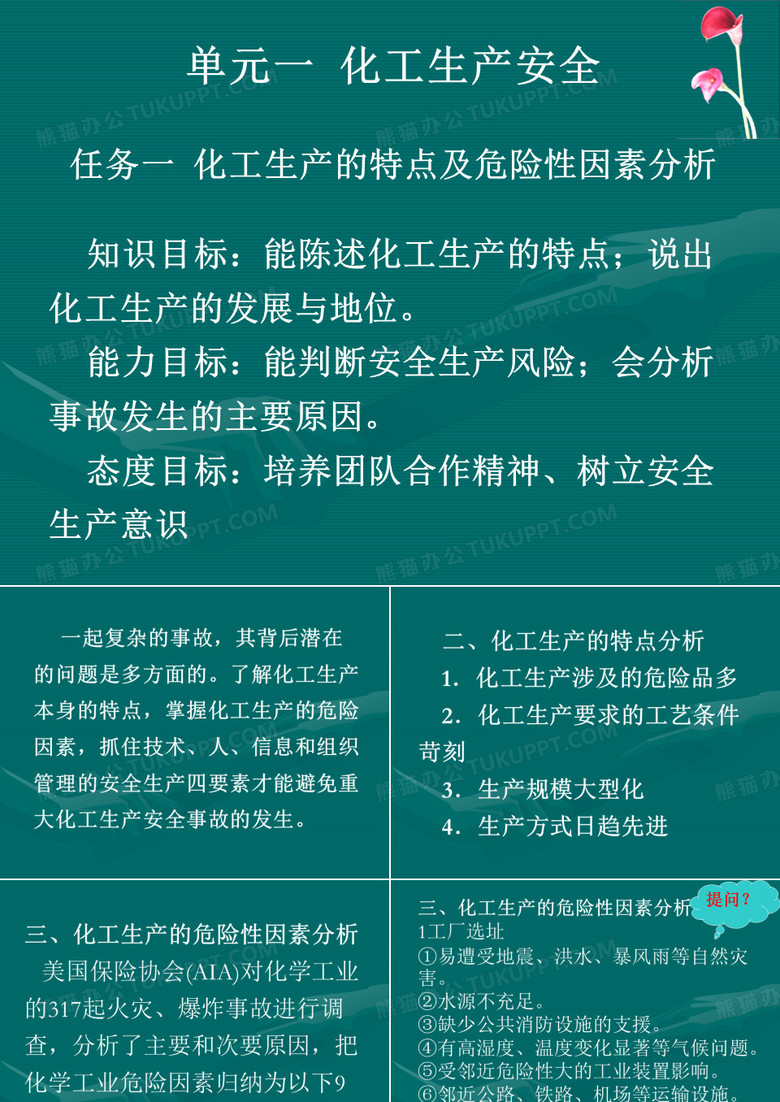 化工生产安全.