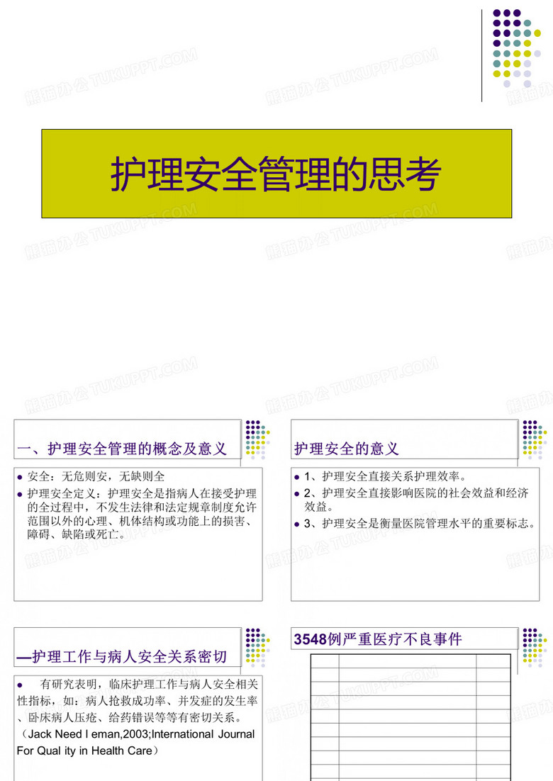 护理安全管理的思考(PPT51页)