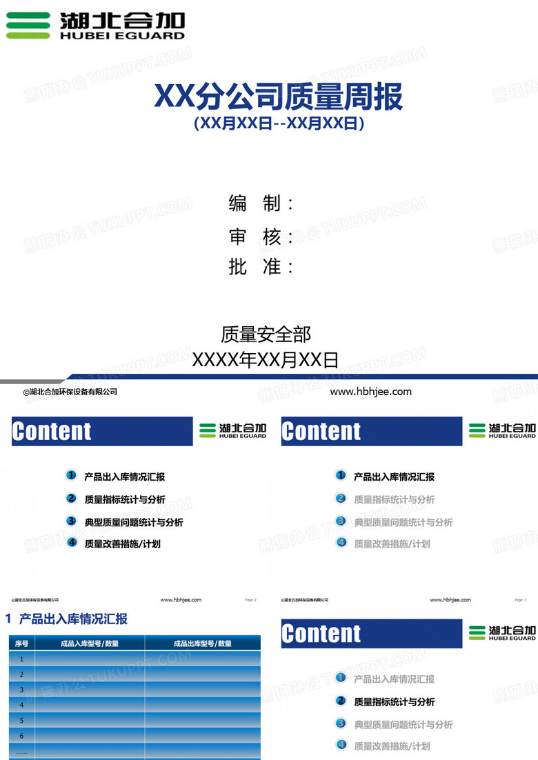 质量周报模版