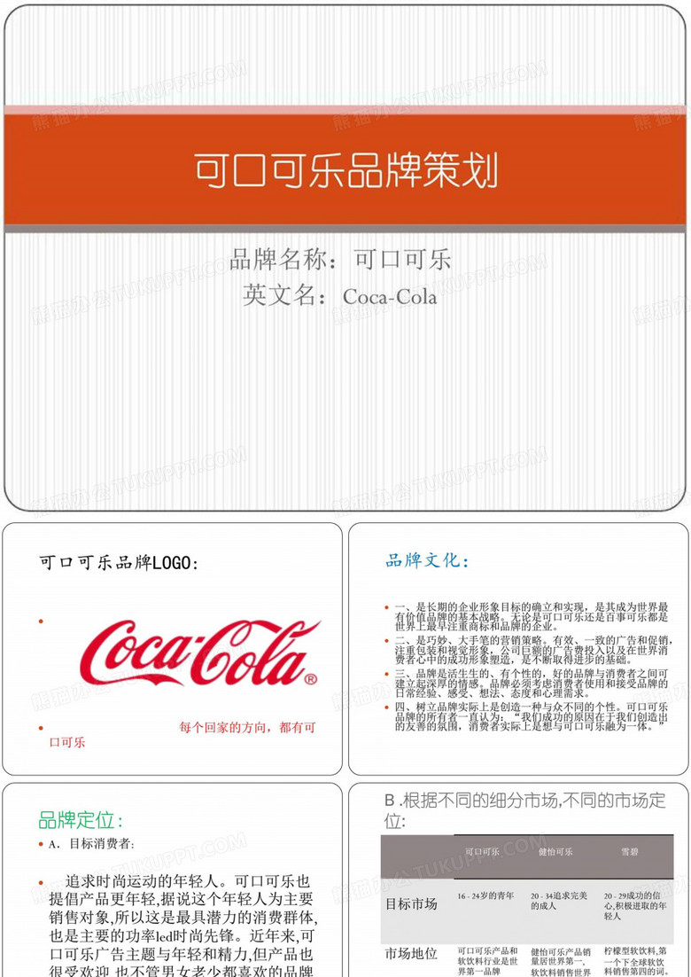 可口可乐品牌策划