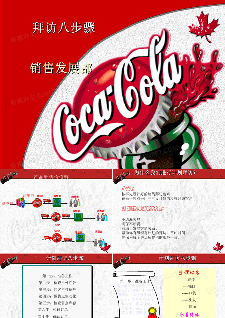 可口可乐业务拜访八步骤