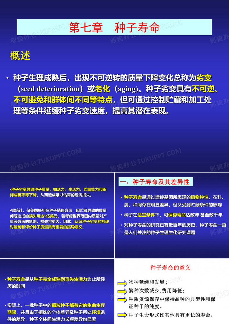 第七章+种子寿命