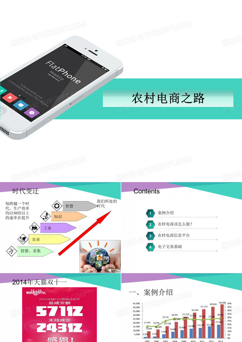 农村电商之路