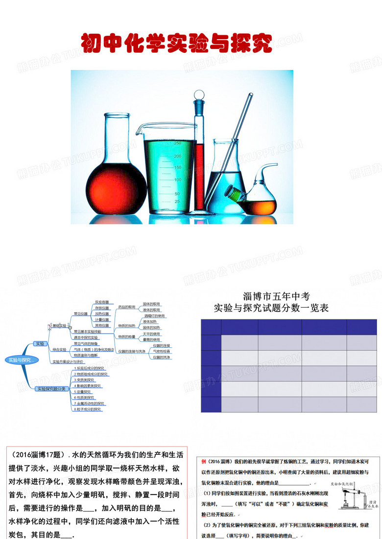 化学实验与探究