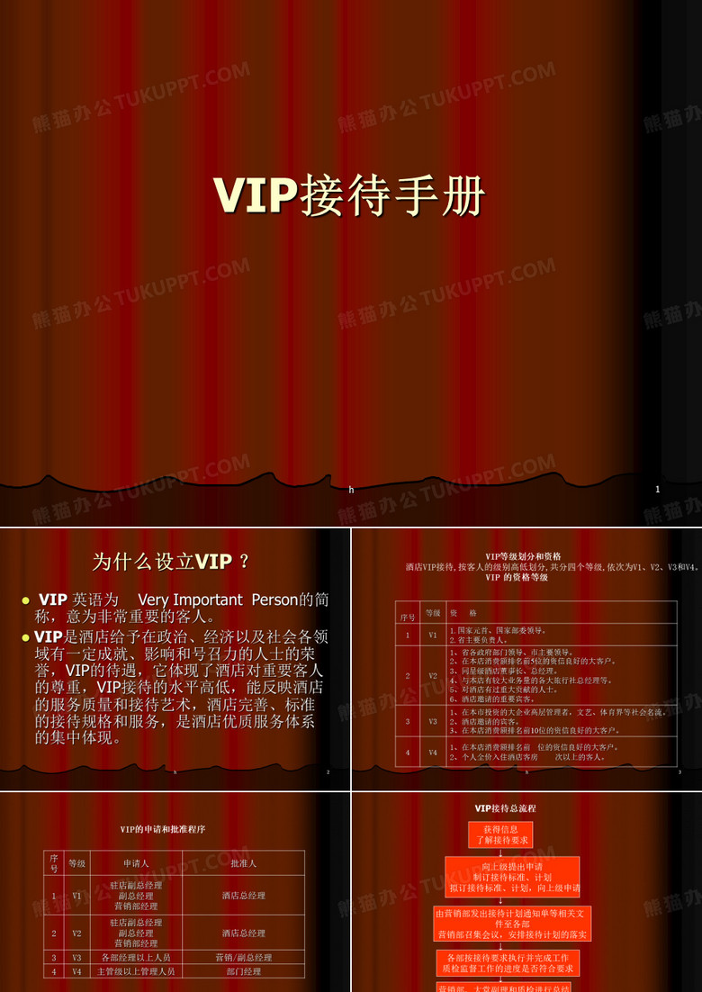 VIP接待流程