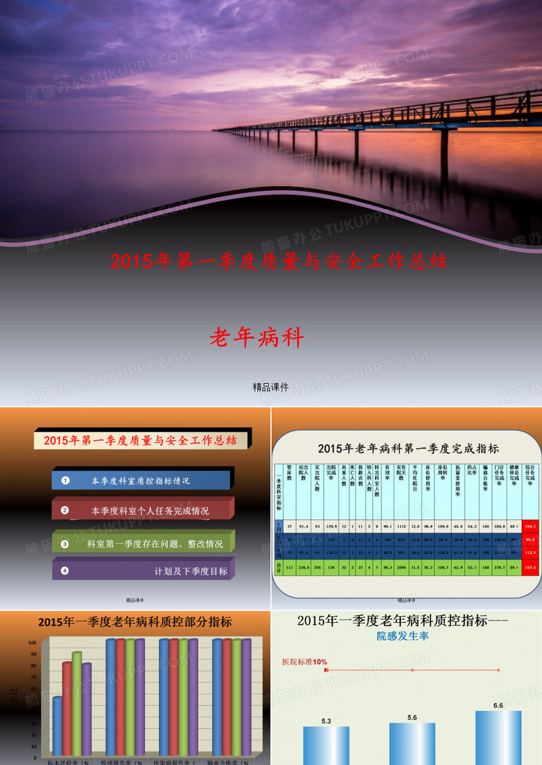 老年病科年第一季度