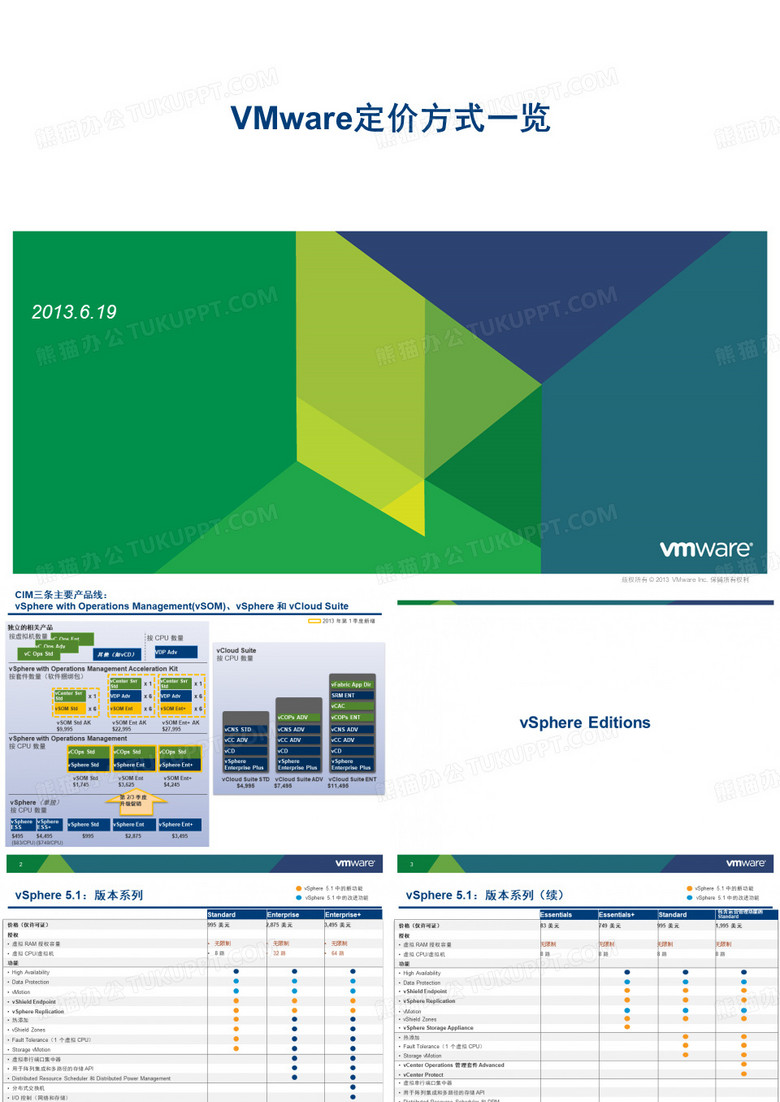 VMware 产品报价