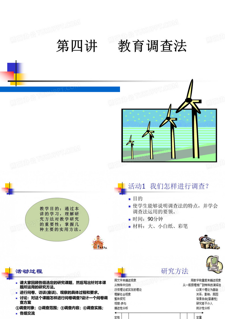 教育调查研究-问卷法概述