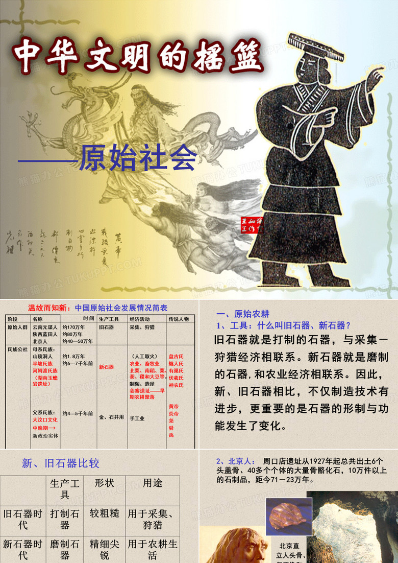 中华文明的起源