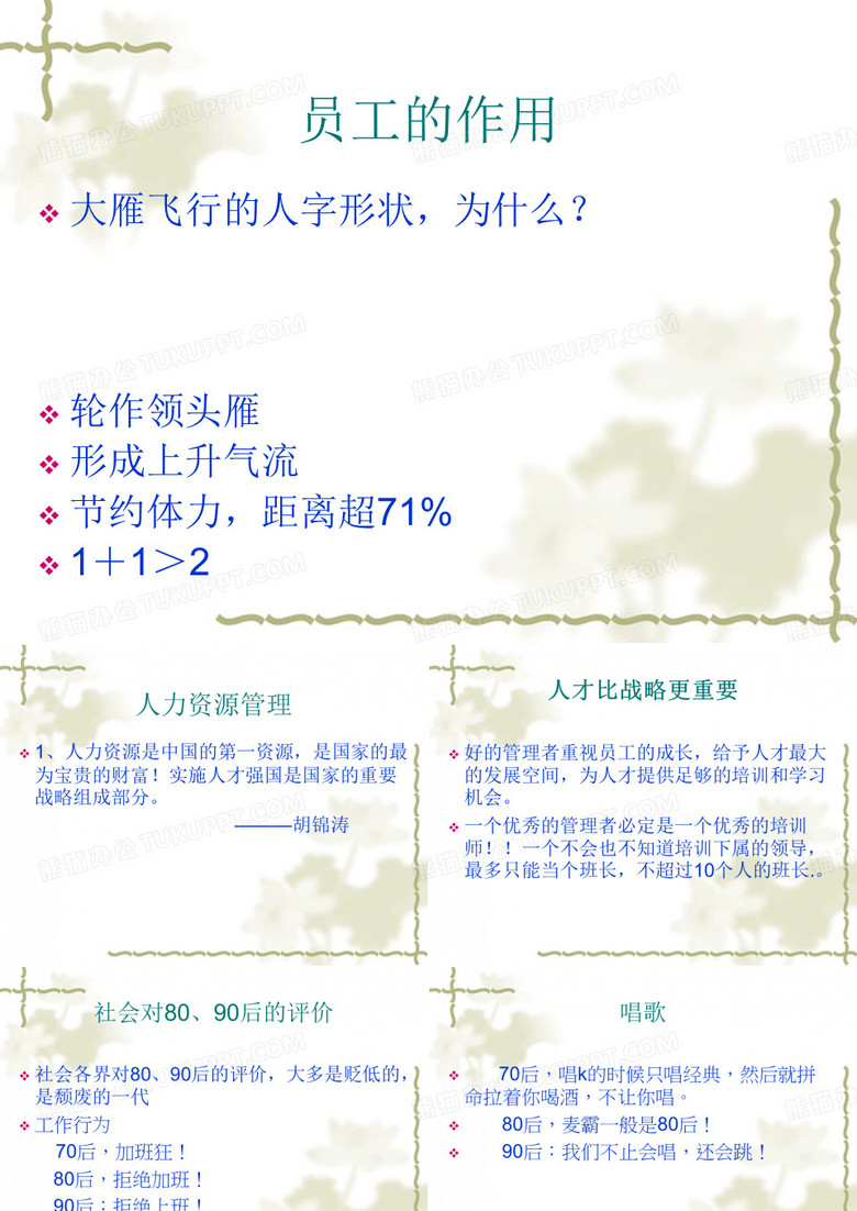 青年员工管理