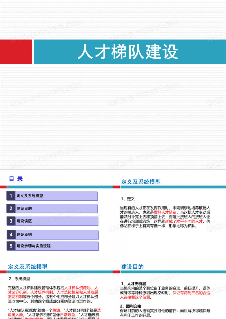 人才梯队建设培训PPT  打造机构人才磁场