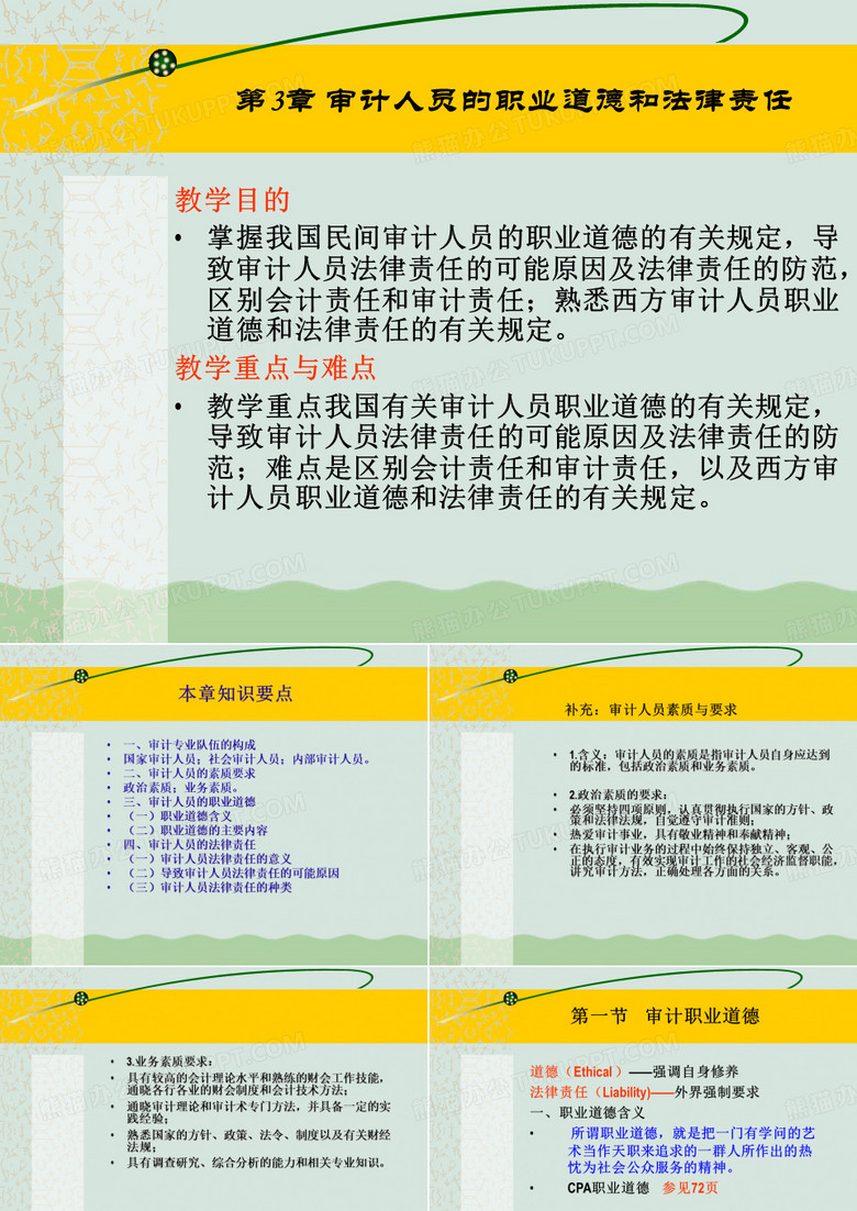 审计职业道德与审计人员的法律责任PPT(共31页)