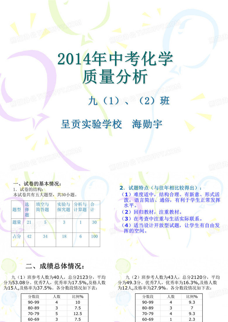中考化学质量分析