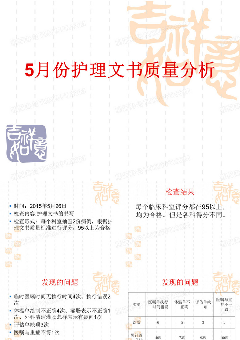 护理文书质量分析