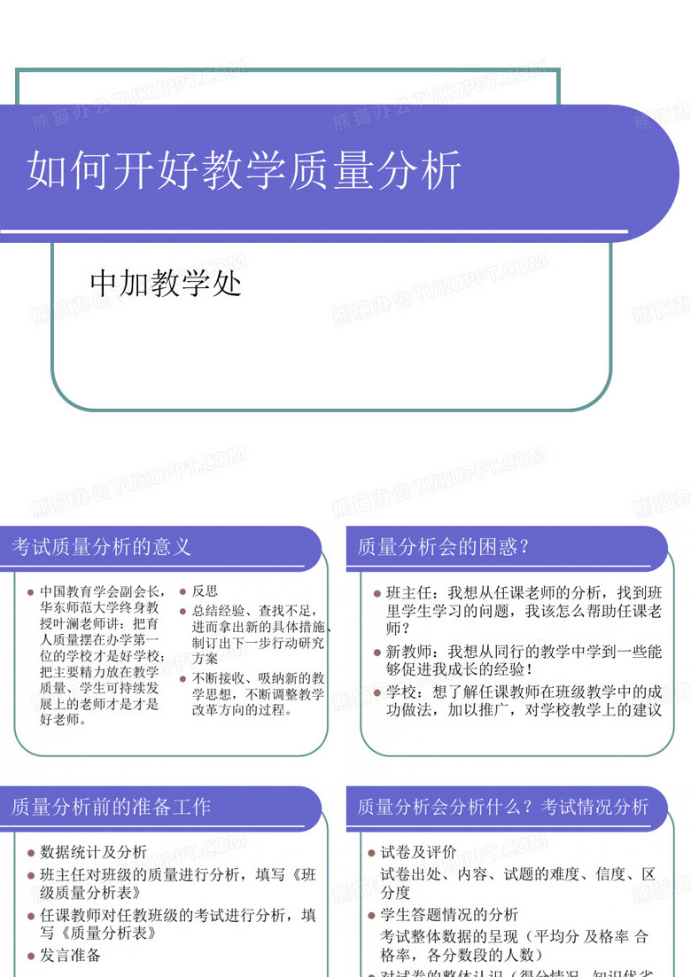 质量分析会怎么开