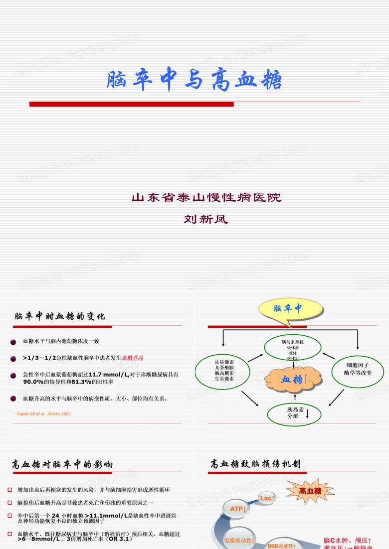 脑卒中与高血糖
