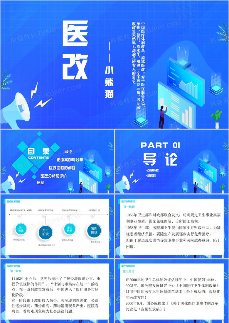 医改政策问题PPT模板