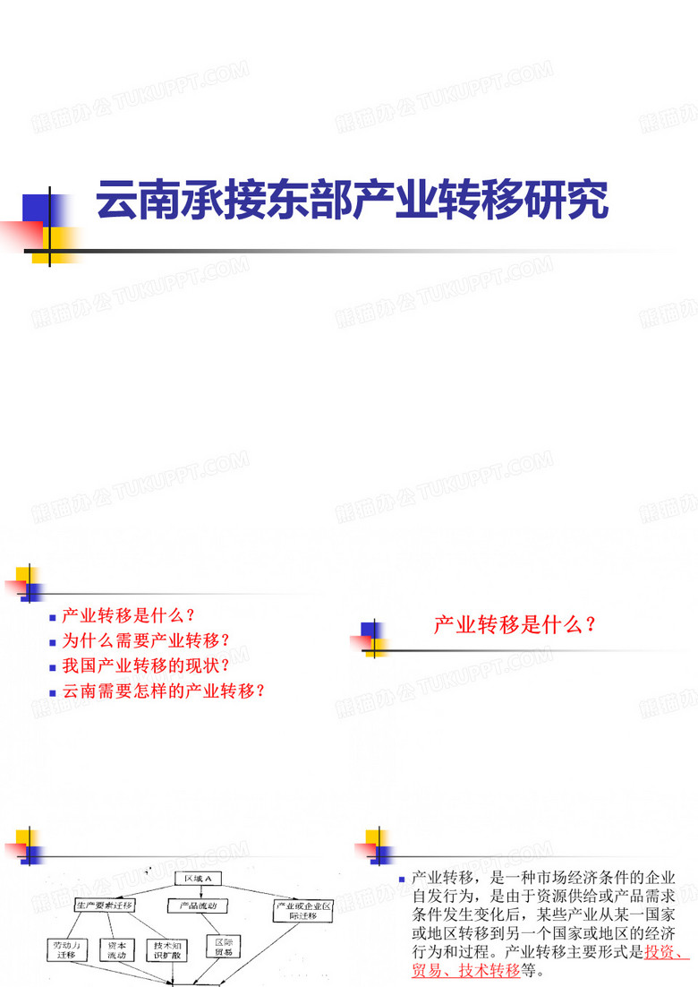 云南承接东中部产业转移研究