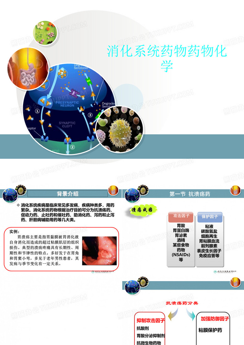 消化系统药物药物化学