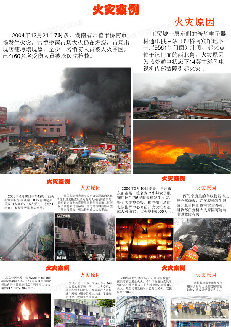 火灾案例