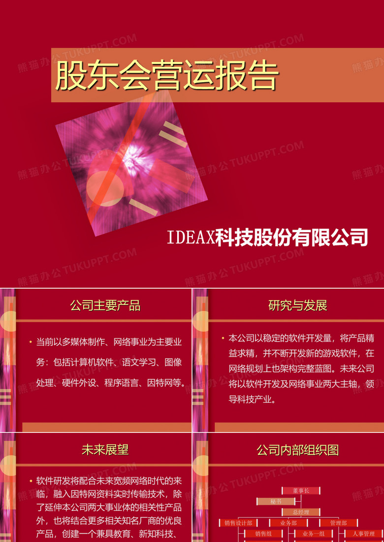 股东会营运报告