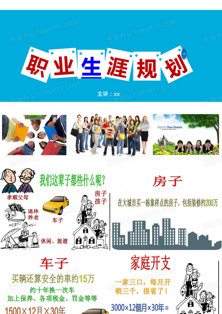大学生职业生涯规划课课件