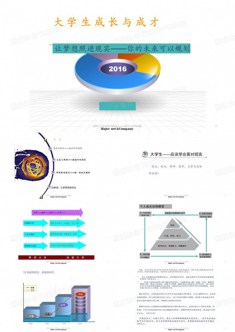 大学生如何成长成才-大学生规划