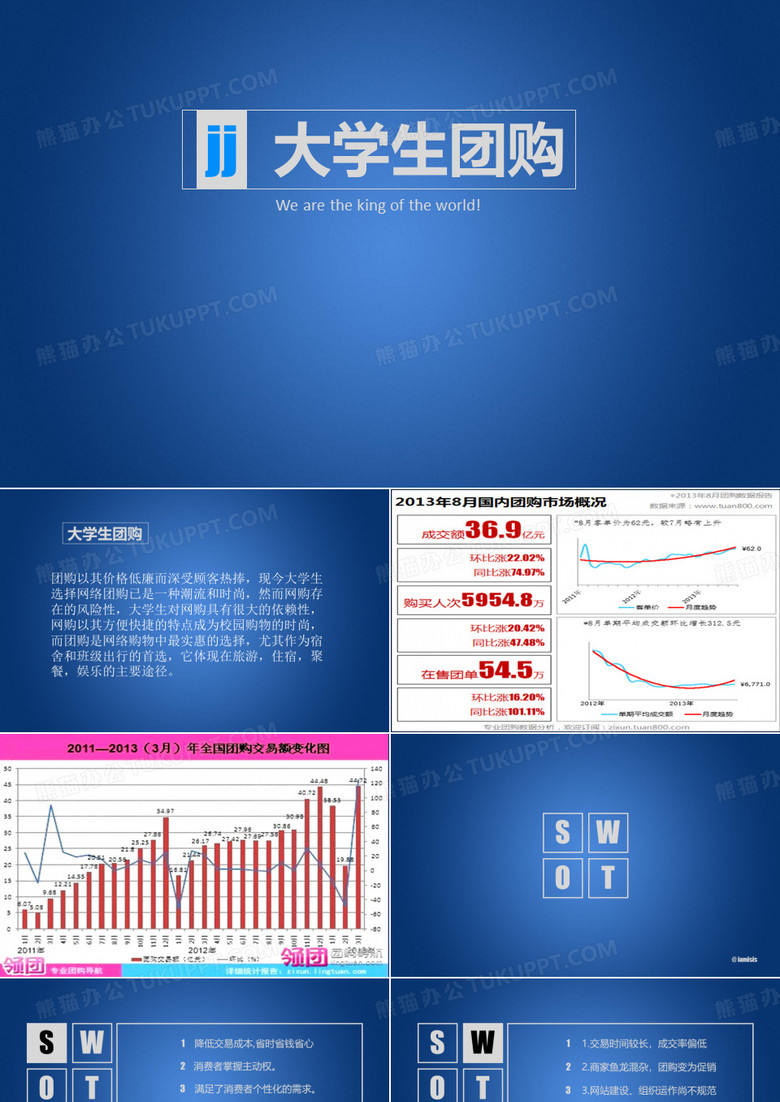 大学生团购