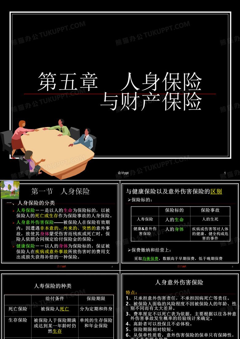 人身保险与财产保险