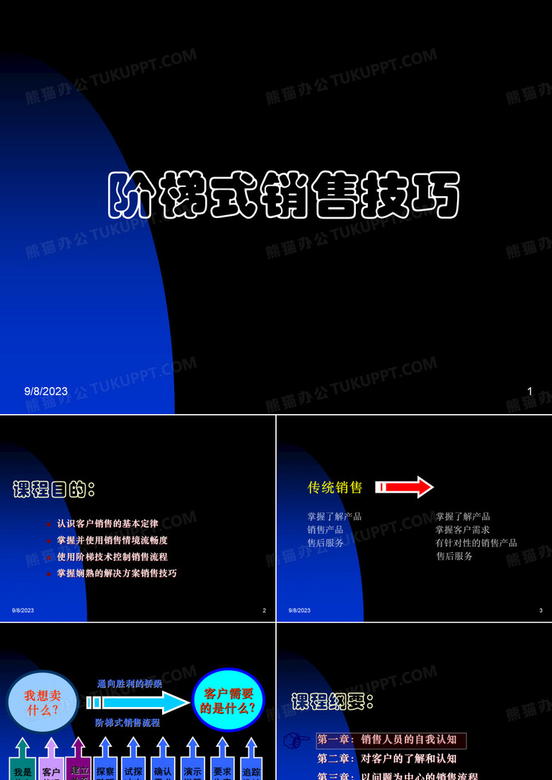 阶梯式销售技术