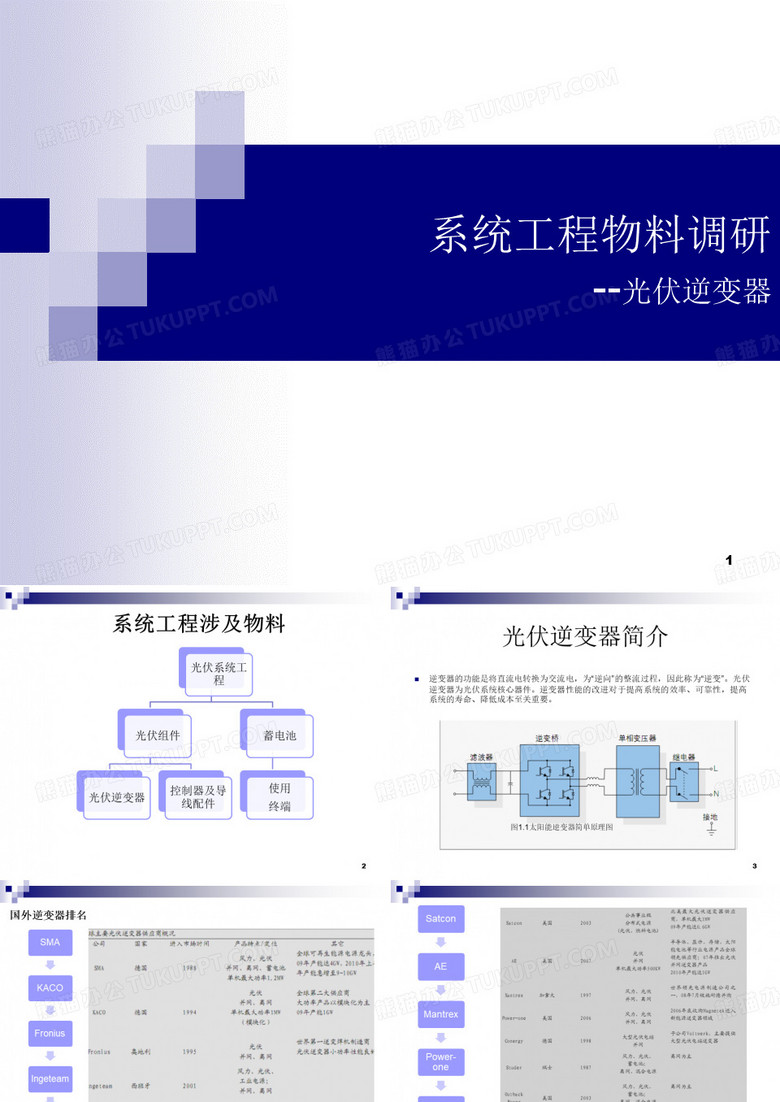 光伏逆变器调研