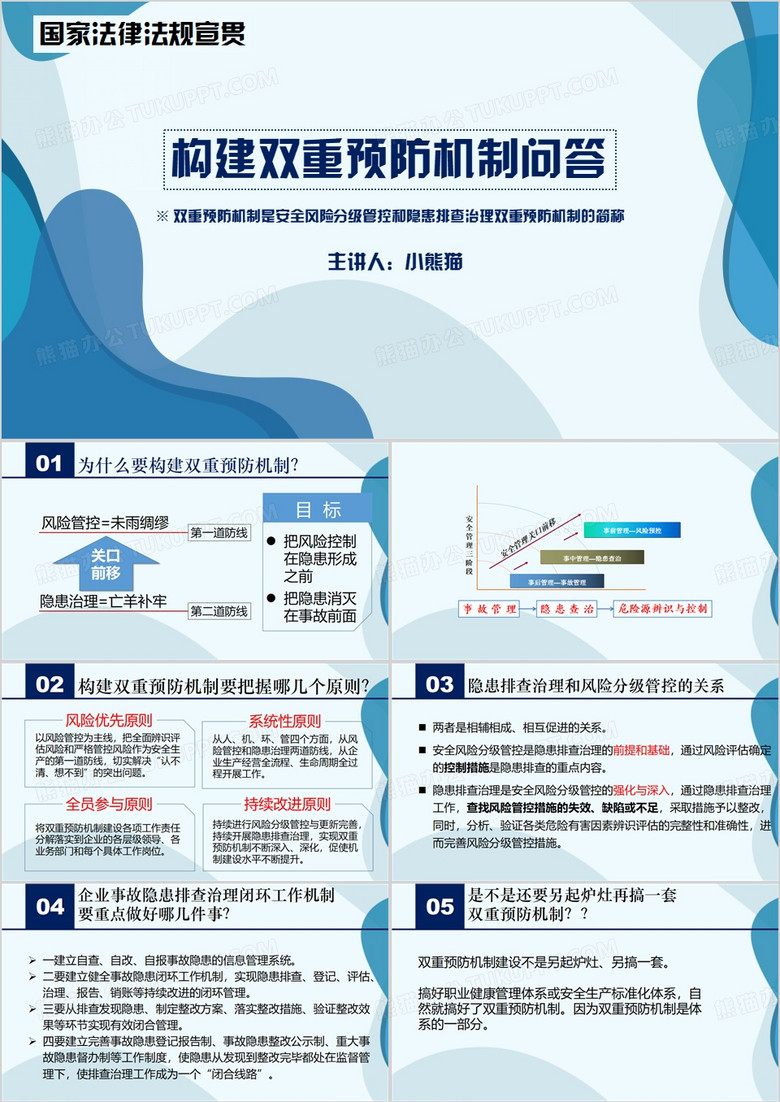 双重预防机制问答PPT模板