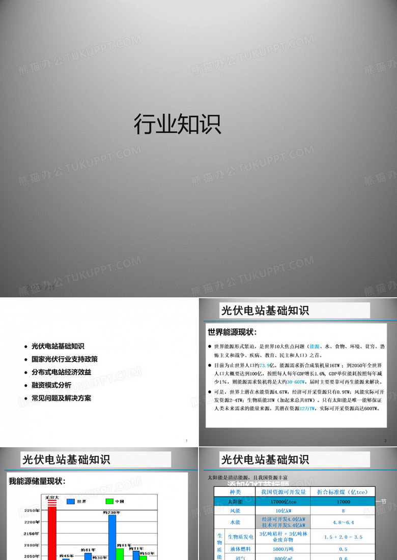 光伏行业知识培训