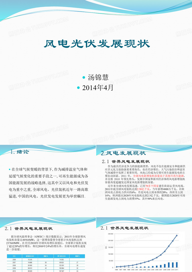 風(fēng)電光伏發(fā)展現(xiàn)狀