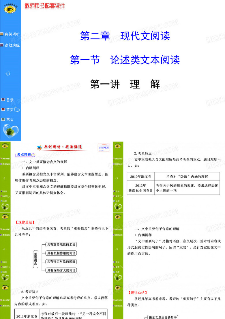 第二章 现代文阅读 第一节 论述类文本阅读 第一讲 理解