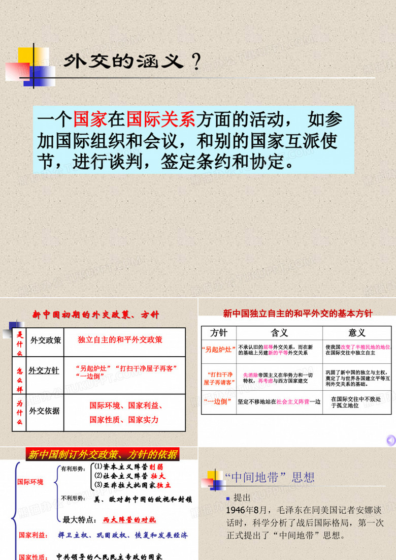 国际战略和外交方针