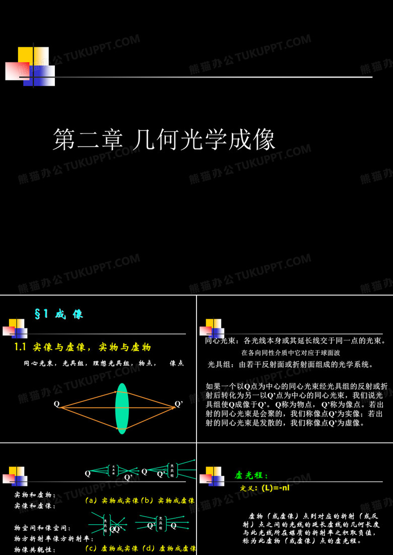 光学_02几何光学成像