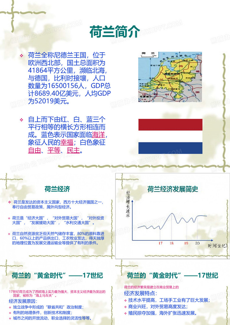 荷兰简介