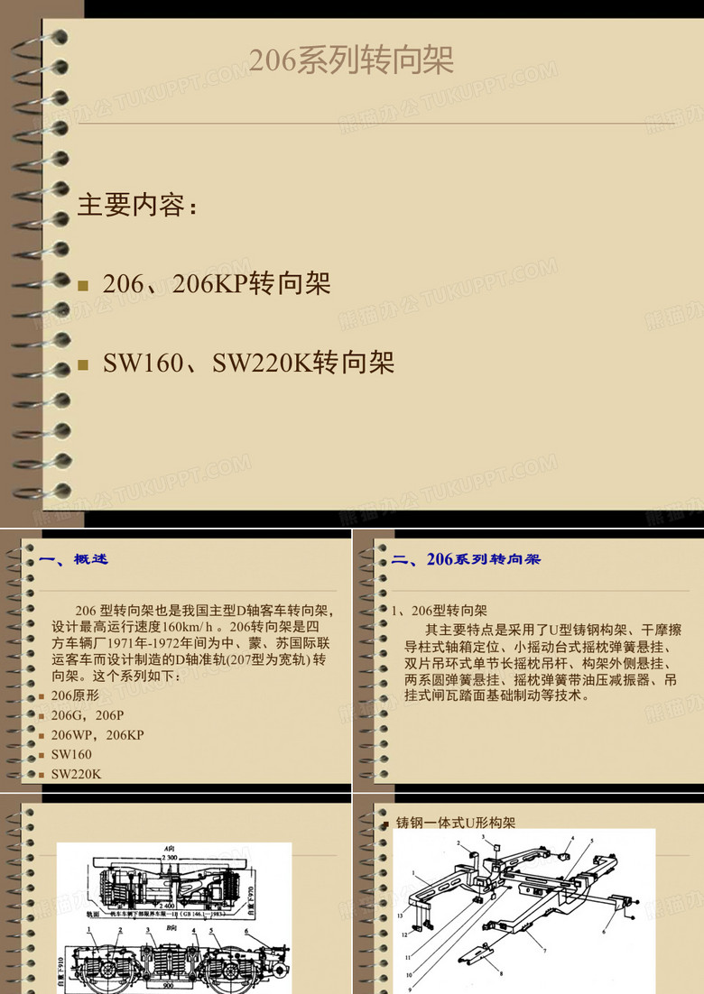 机车转向架