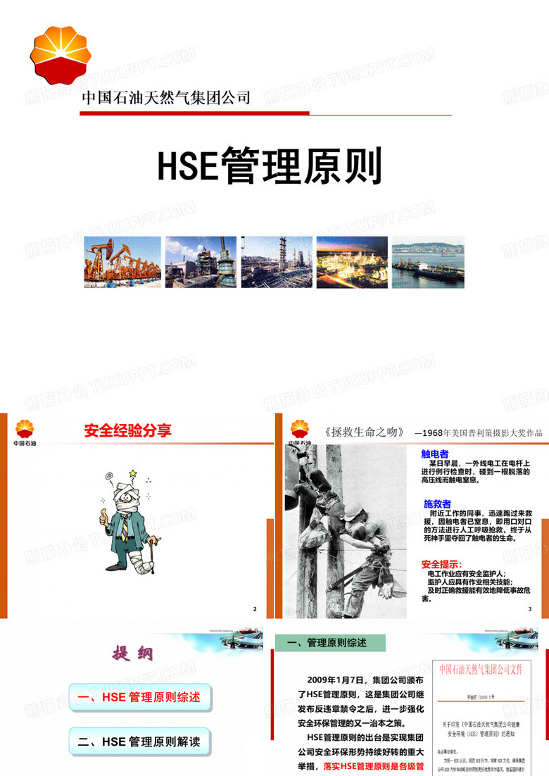 HSE管理原则培训讲座集团公司