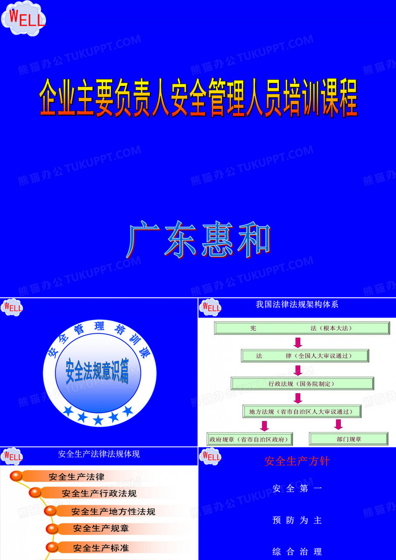 企业安全管理人员安全培训课件
