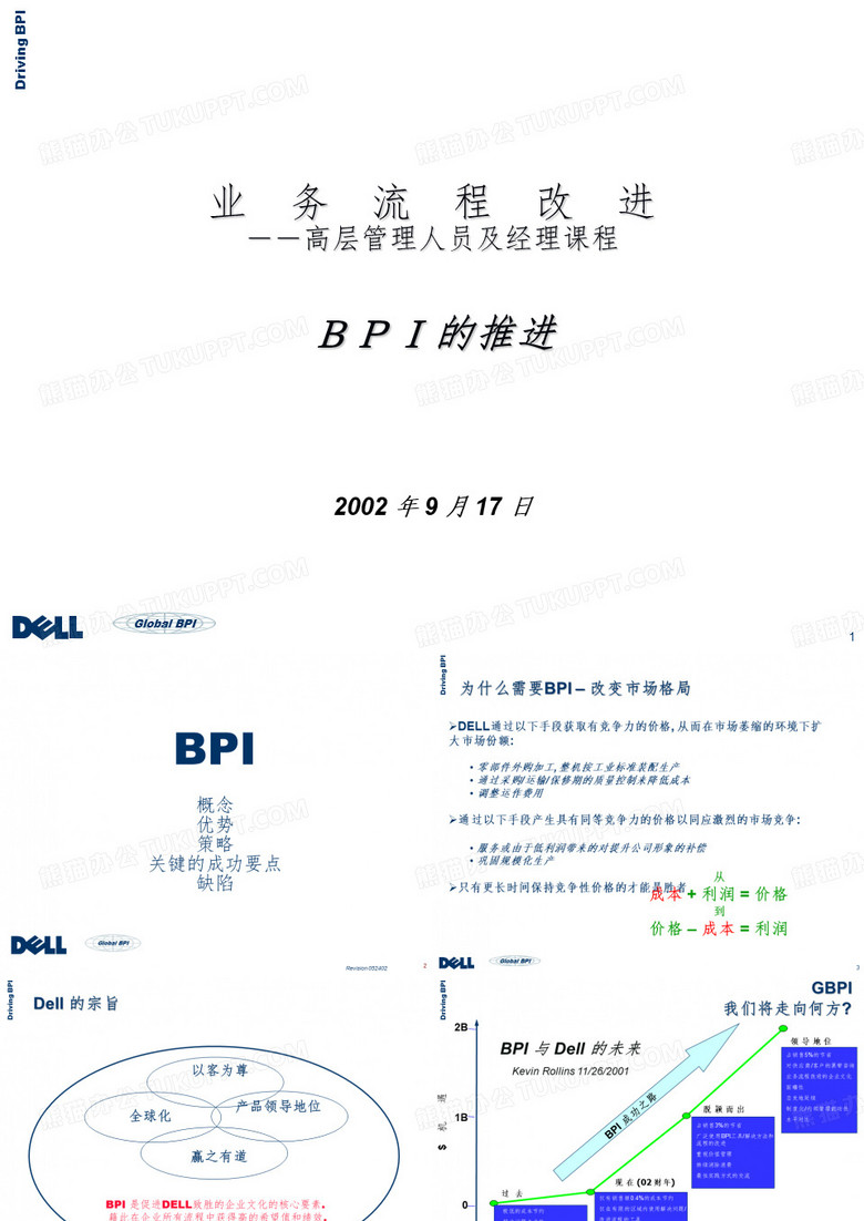 公司业务流程改进培训方法-BPI