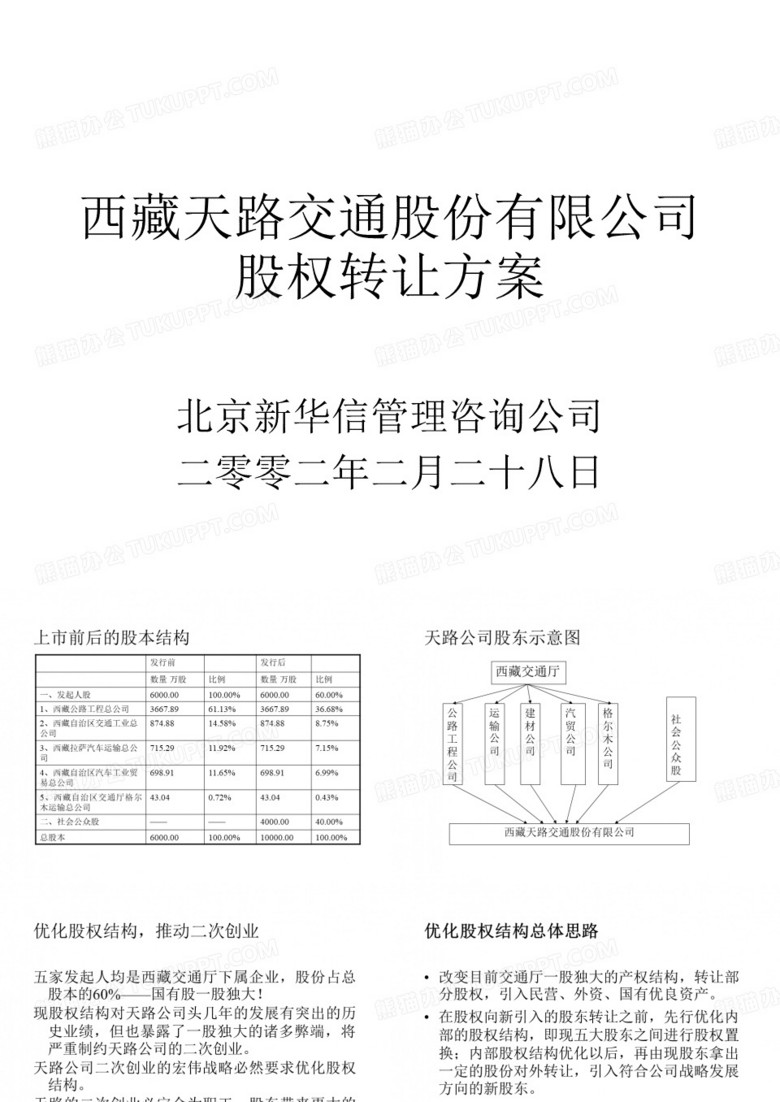 股权转让方案